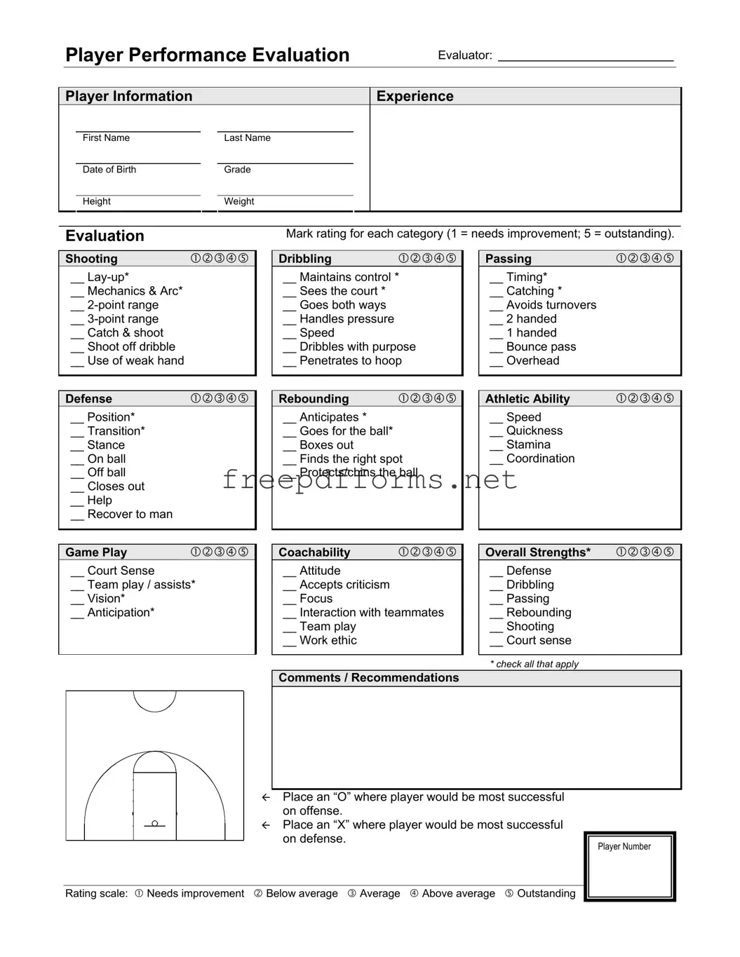 Fill a Valid Basketball Evaluation Template