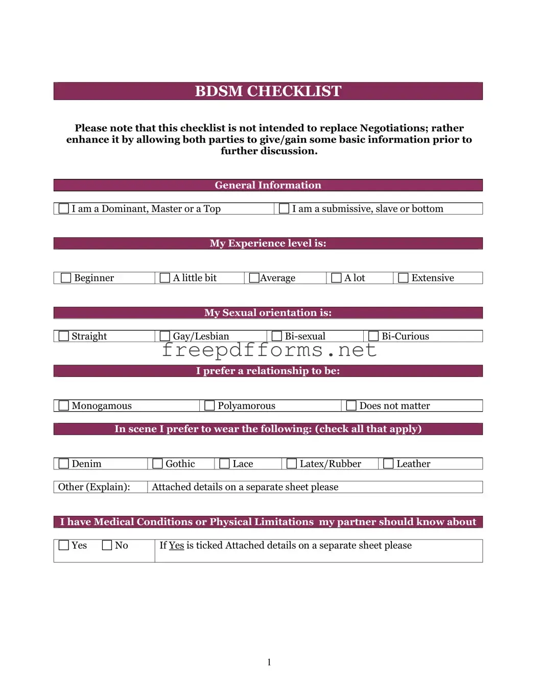 Fill a Valid Bdsm Checklist Template