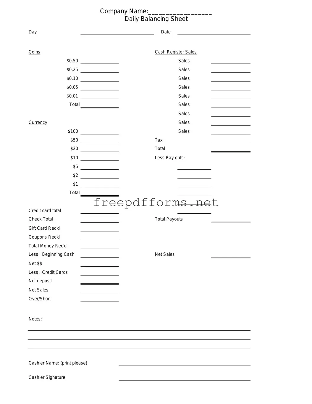 Fill a Valid Cash Drawer Count Sheet Template