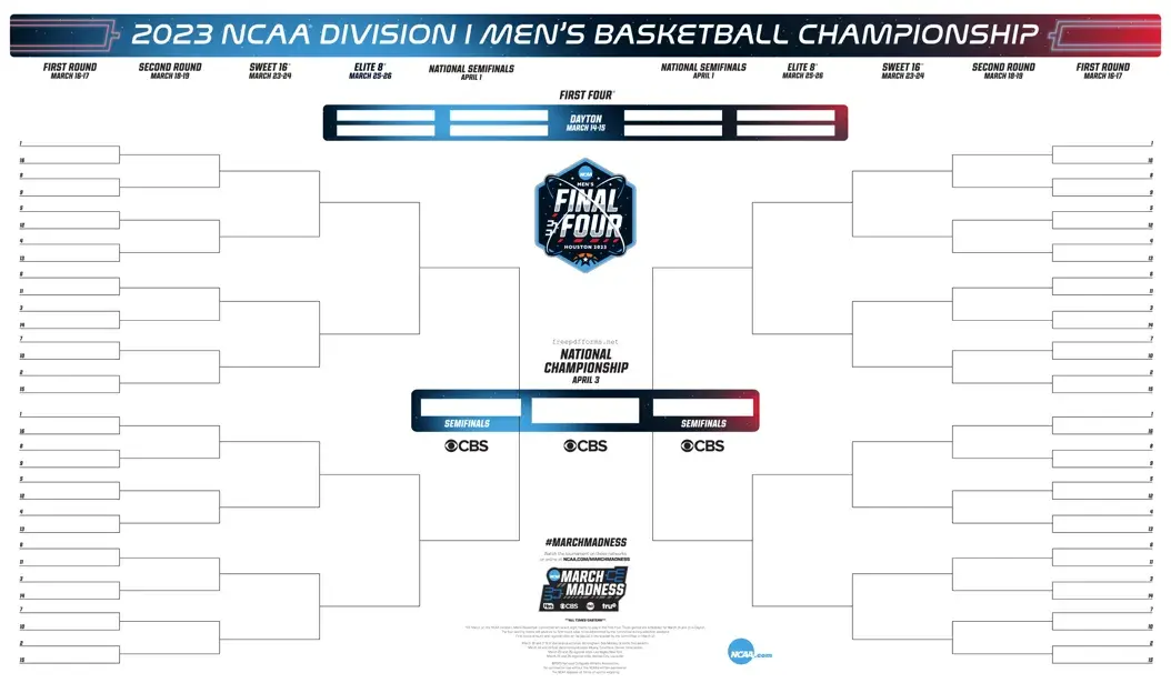 Fill a Valid NCAA bracket Template