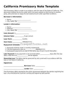 Free Promissory Note Form for California State