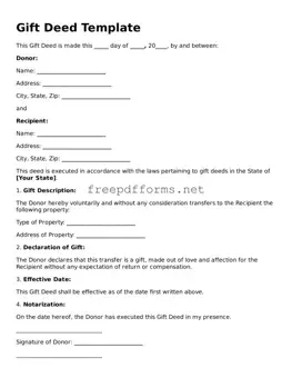 Gift Deed Template