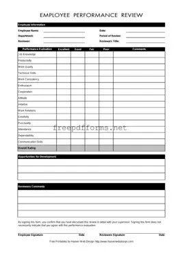 Fill a Valid Employee Template