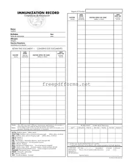 Fill a Valid Immunization Record Template