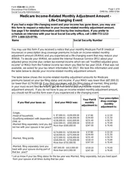 Fill a Valid SSA SSA-44 Template