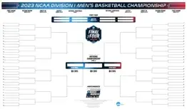 Fill a Valid NCAA bracket Template