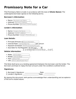 Promissory Note for a Car Template